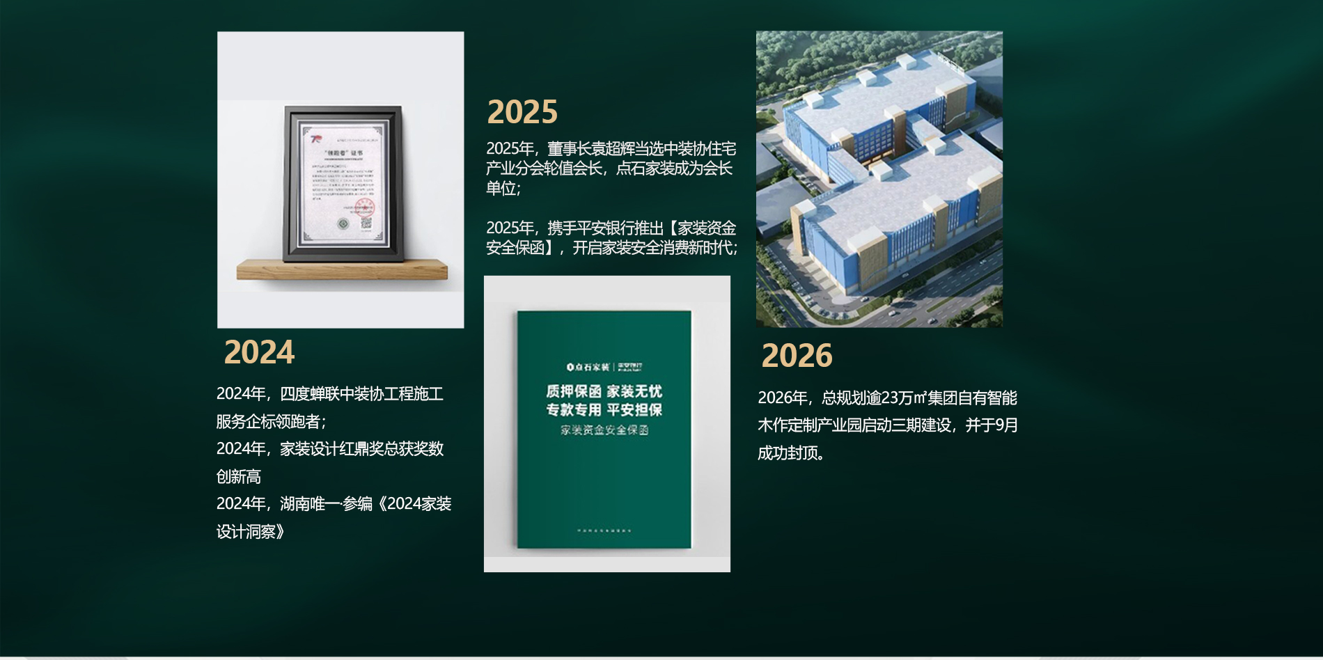 发展历程